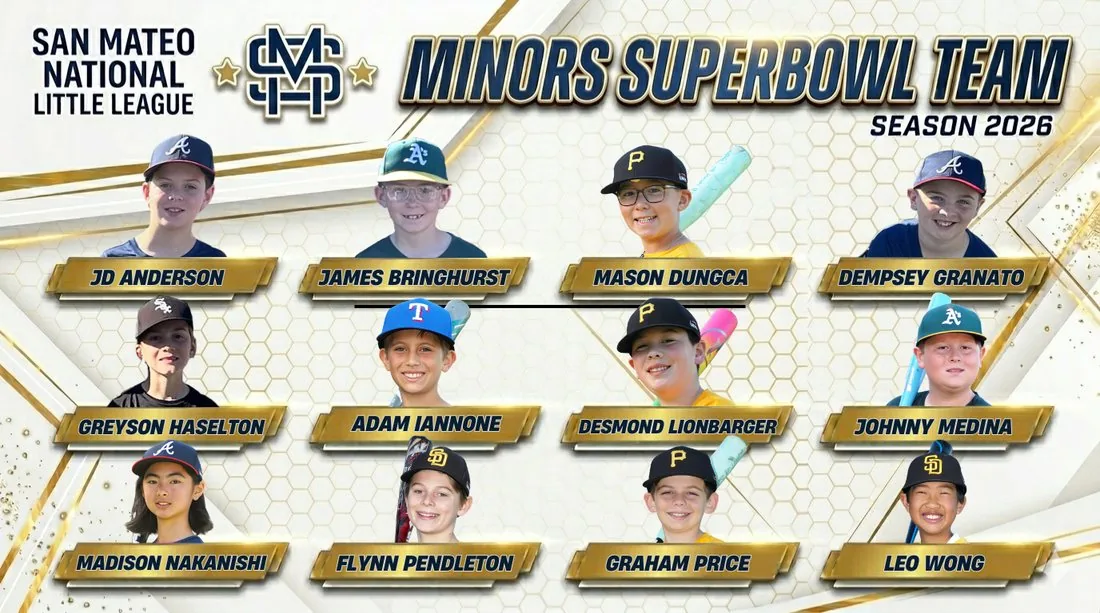 2026 SMNLL Minors Superbowl Team Banner